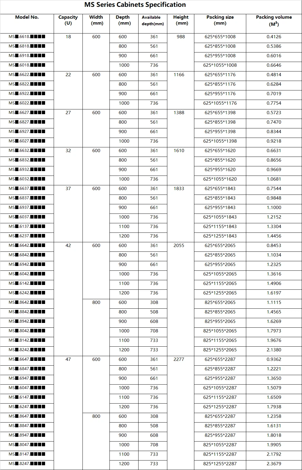 MS Series Cabinets Specification