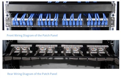 Meilleurs panneaux de patch: Guide de gestion du câble efficace du réseau