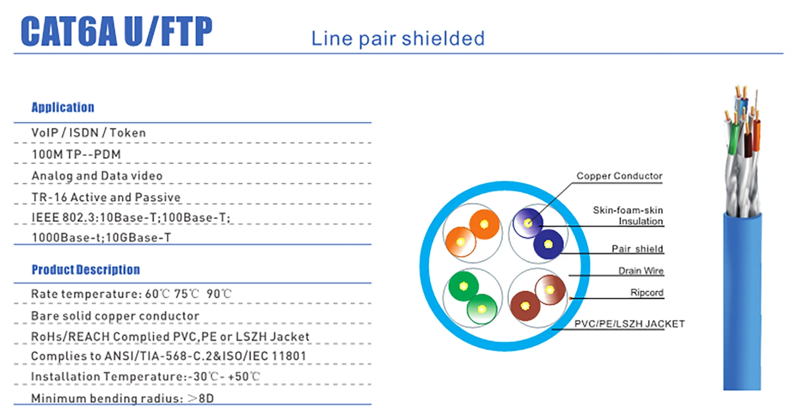 COBTEL Category 6a Cable Production Description and Applications COBTEL Category 6a Cable Production Description and Applications