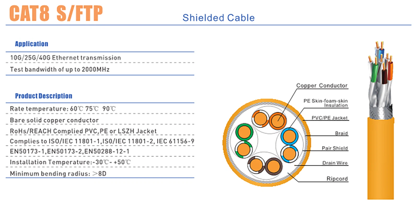 COBTEL Category 8 Cable Production Description and Applications COBTEL Category 8 Cable Production Description and Applications