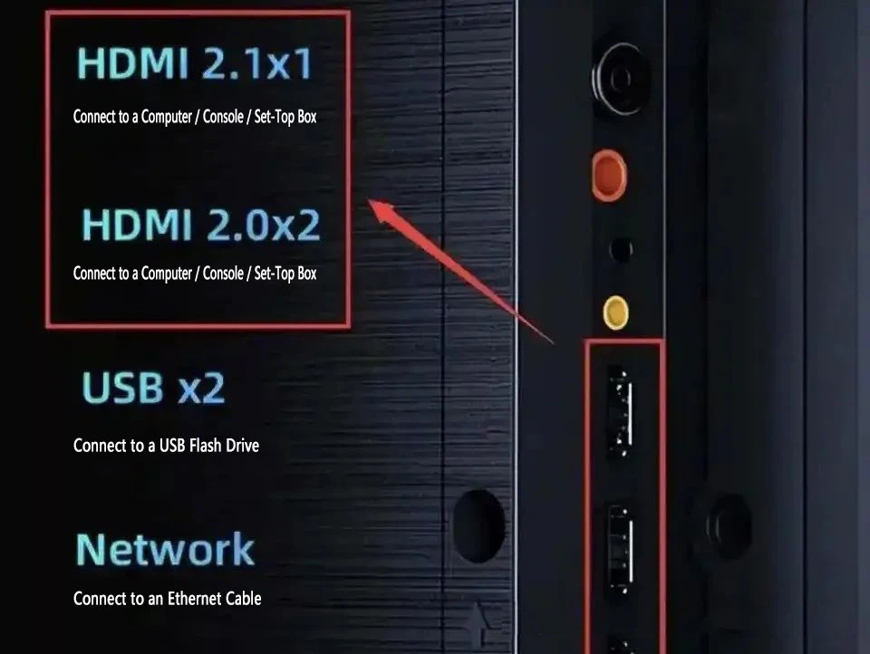 On many display devices, you might see labels like HDMI 2.0 or HDMI 2.1 on their interfaces. these labels actually refer to the classification of the device's HDMI interface version. On many display devices, you might see labels like HDMI 2.0 or HDMI 2.1 on their interfaces. these labels actually refer to the classification of the device's HDMI interface version.